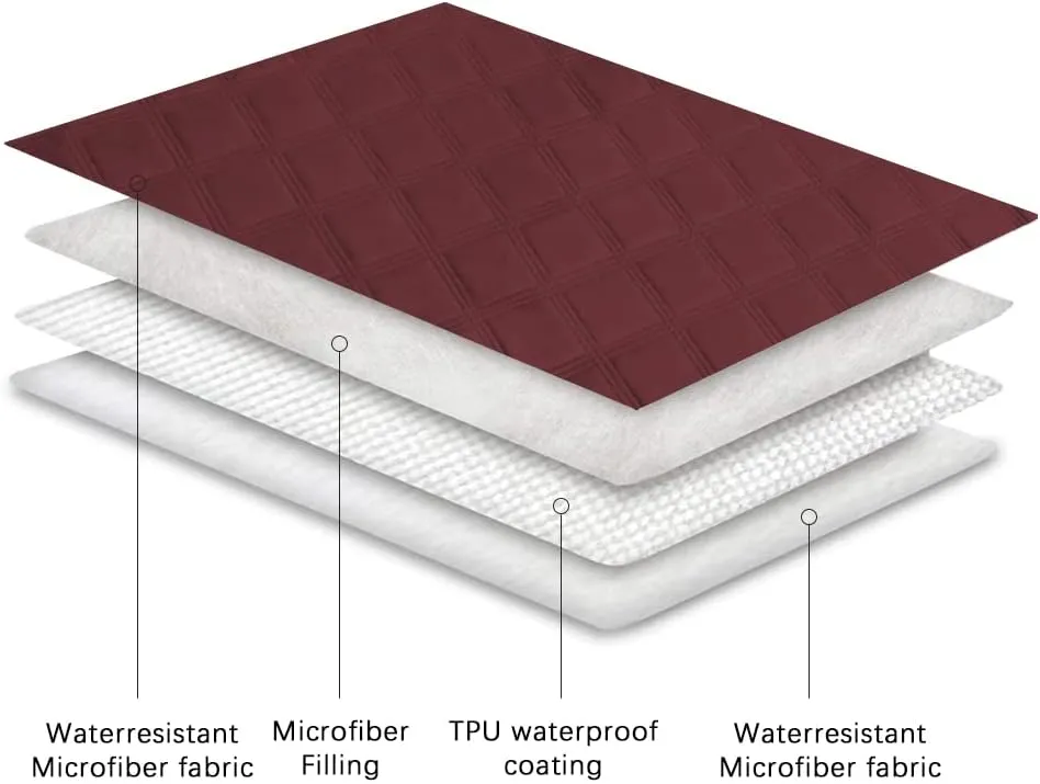 Ameritex Waterproof Dog Bed Cover Pet Blanket with Anti-Slip Back for Furniture Bed Couch Sofa (40x50 Inch (Pack of 1), Burgundy)