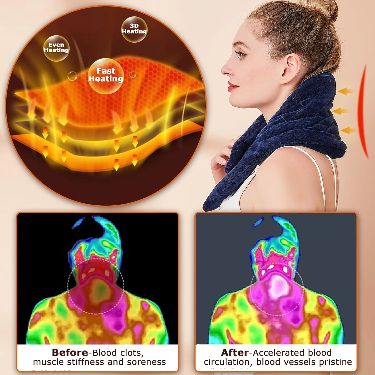 CAMECO Electric Neck Heating Pad for Pain Relief, 30s Heating Heated Neck Wrap Warmer for Soreness Stiffness, 86-158 Temp Setting, 90min Auto Shut-Off Timer, Gifts for Women