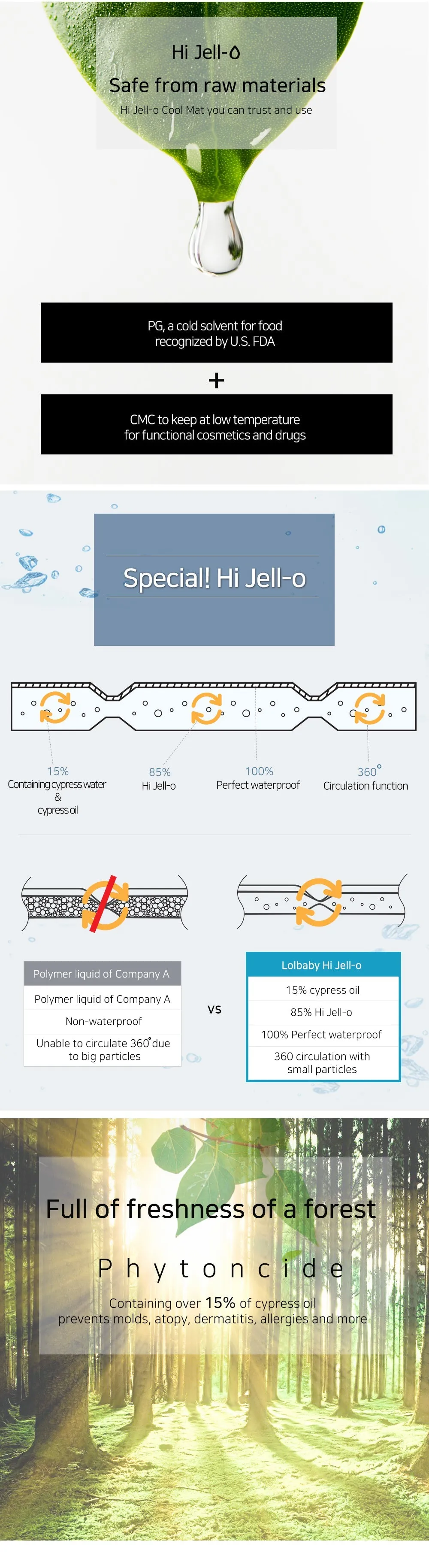 Hi Jell-O Cool Mat - Dot Penguin