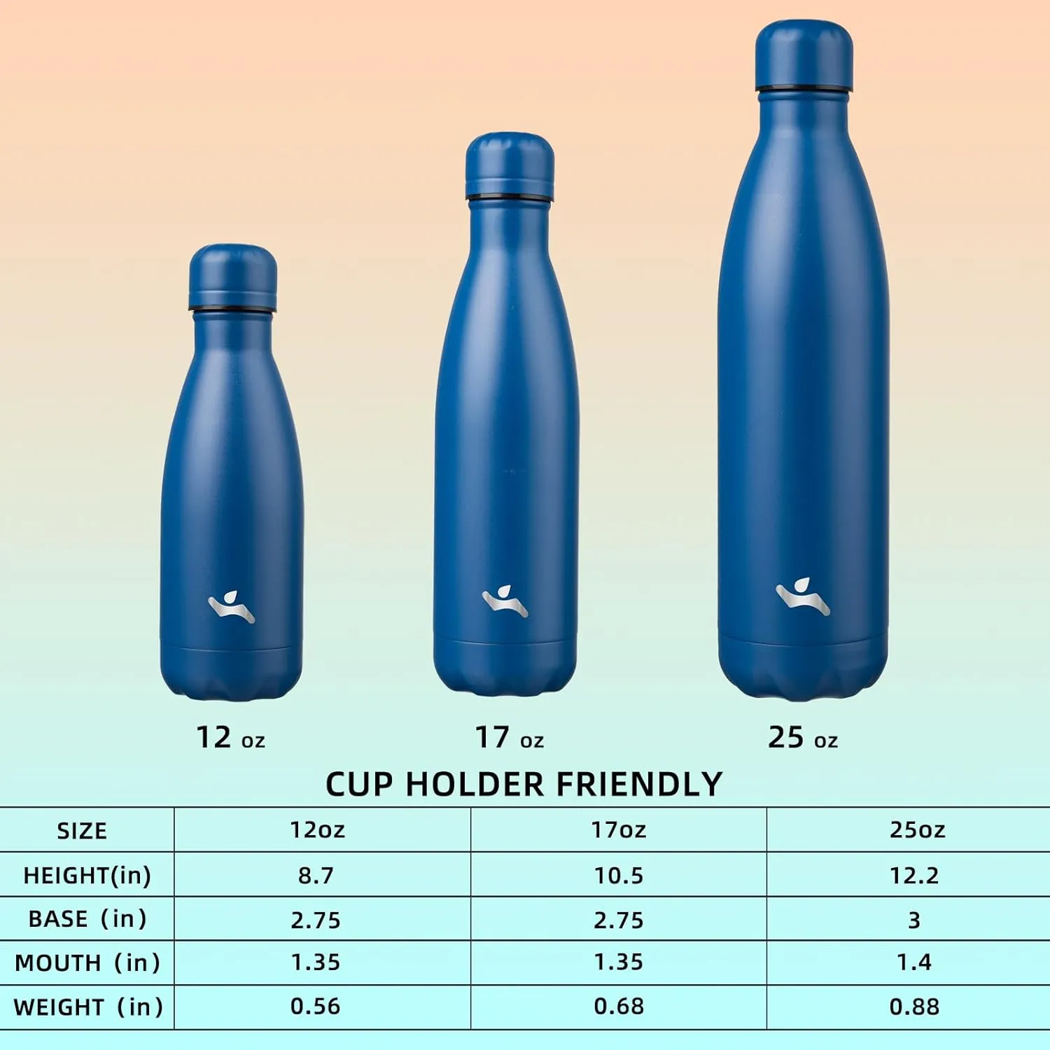 Insulated Water Bottles,25 oz Double Wall Stainless Steel Vacumm Metal Flask for Sports Travel,Blue