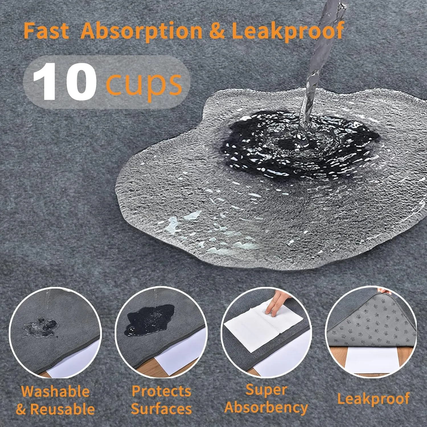 LOOBANI 2 Packs Extra Large Reusable Dog Mat for Floor, Non-Slip Washable Pee Pad for Dogs, Fast Absorbent Pet Whelping Pads, Puppy Playpen Mat for Incontinence, Housebreak, Crate, 48x48in, Gray