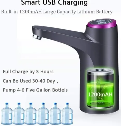 NEW Cozy Blue Portable Water Dispenser Bottle Pump - USB Electric Charging, Automatic Off Switch, Fits 3, 4, 5 Gallon Bottles