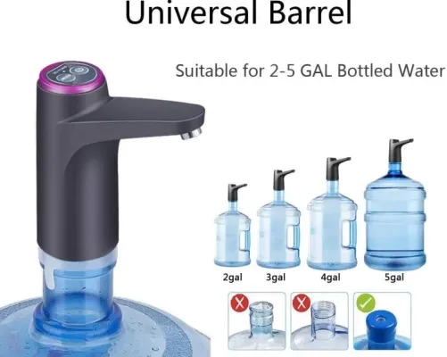 NEW Cozy Blue Portable Water Dispenser Bottle Pump - USB Electric Charging, Automatic Off Switch, Fits 3, 4, 5 Gallon Bottles