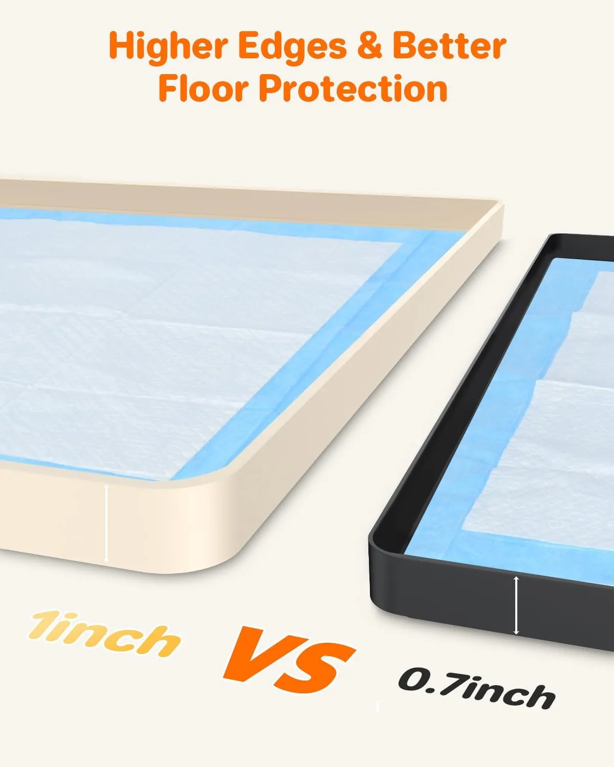 Pee Pad Holder for Dogs, 27"X27" Non-Slip Silicone Mat & Leak-Proof Dog Potty Tray for Floor Protection, Puppy Potty Training Pad Tray, Khaki