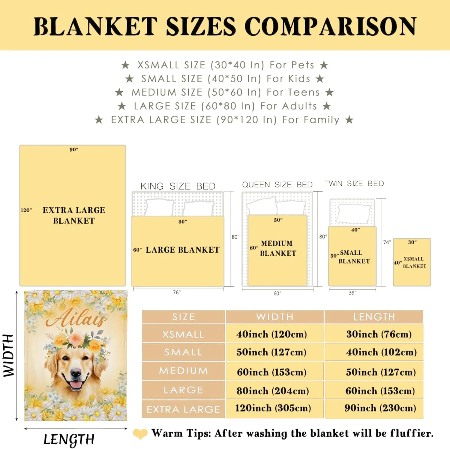 Personalized Dog Name Blanket Gifts for Boys Baby, Golden Retriever Custom Name Fleece Blanket - Soft Cozy Throw for Kids 30"x40" Perfect Customized Toddler Infant or Newborn Gift for Bed Sofa Travel