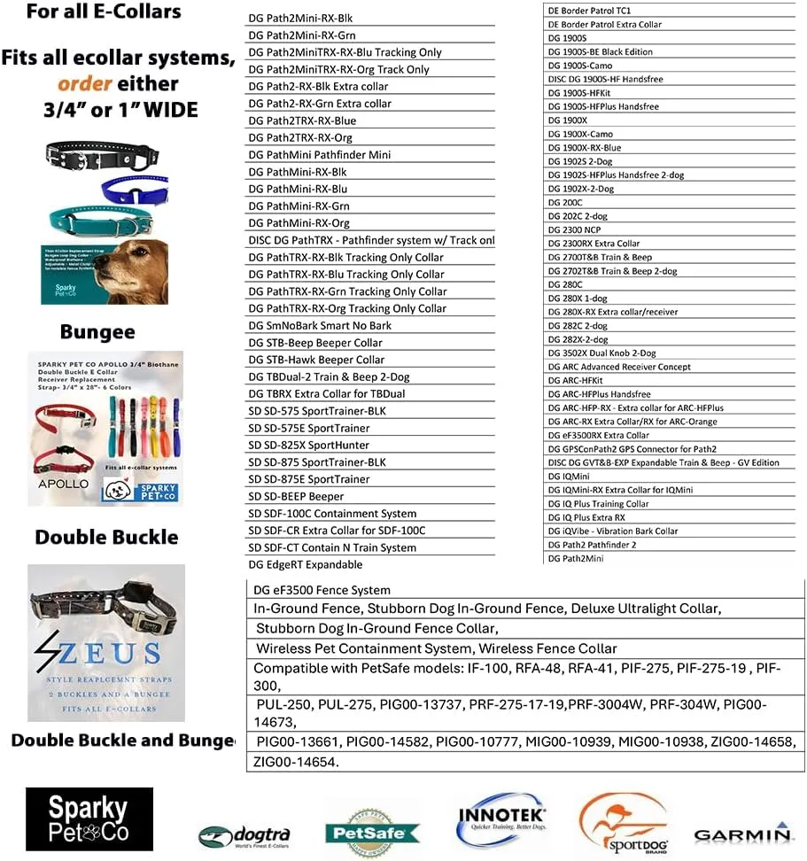 Sparky Pet Co - Apollo EC -  -  Biothane -  -  -  -  - 2.54  x 76.20 ()