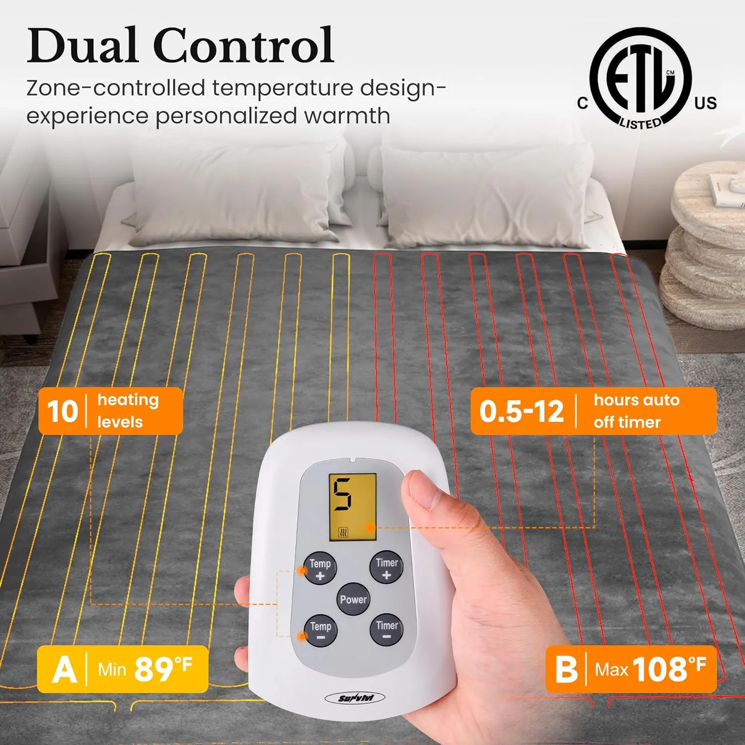 Sunvivi Heated Blanket King Size, Electric Throw Dual Control, 5 Years Warranty, 10 Heat Settings, 12 Hours Auto Off, Soft Flannel and Sherpa, Machine Washable, ETL Certified, Grey