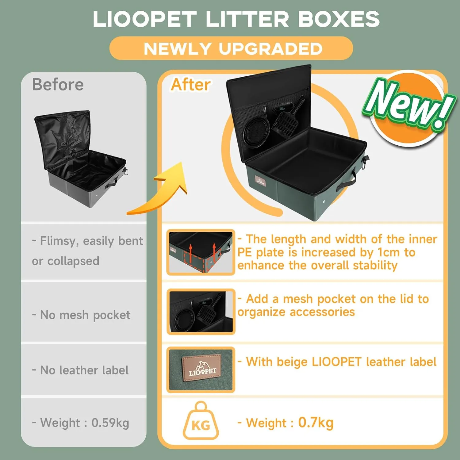 Upgrade Portable Litter Box with Lid, Leak-Proof Collapsible Cat Litter Box Great for Travel Hotel Stays and Road Trip 18x14x5.5 Inches