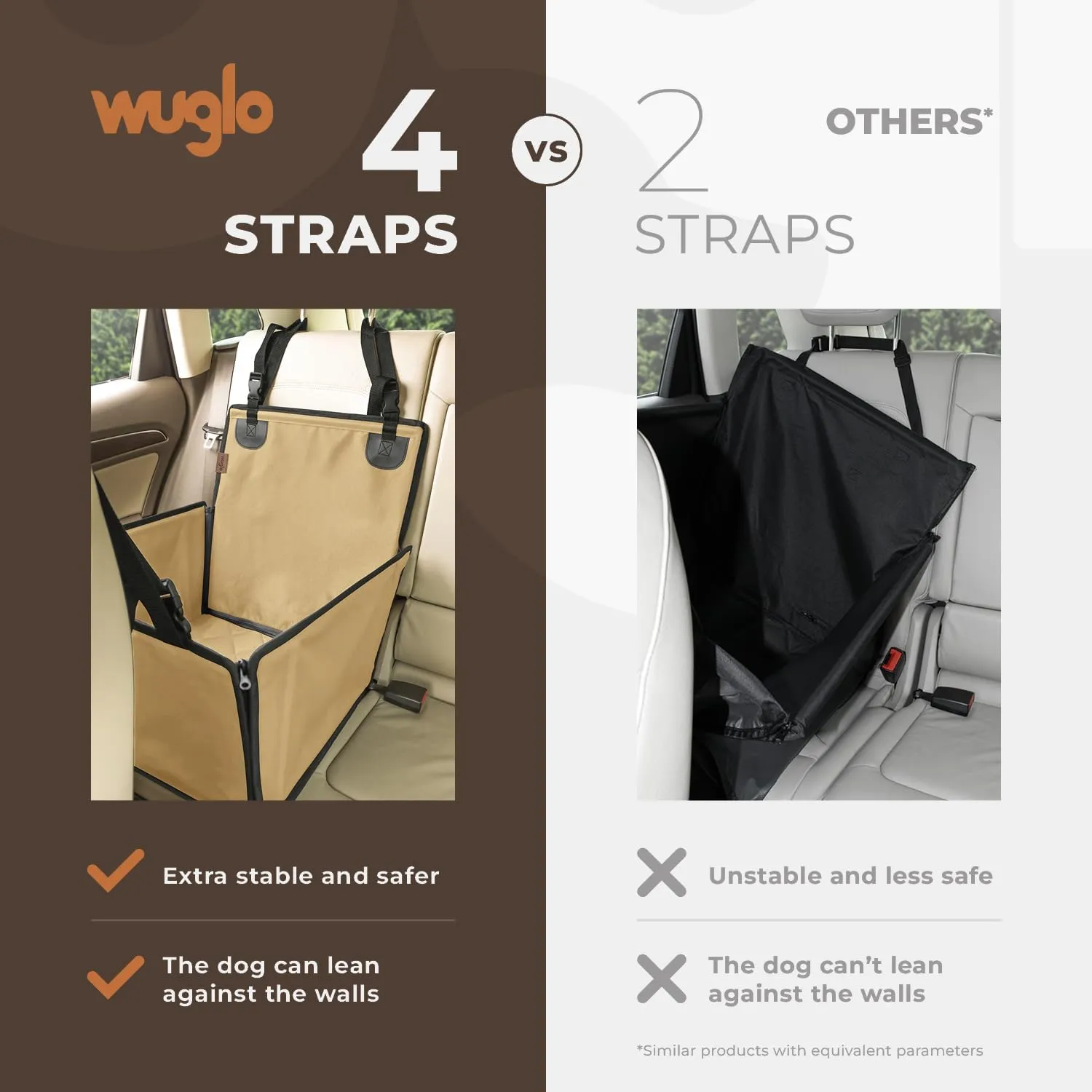 Wuglo Extra Stable Dog Car Seat - Reinforced Car Dog Seat for Medium-Sized Dogs with 4 Fastening Straps - Robust and Waterproof Pet Car Seat for The Back Seat of The Car (S Size, Beige)