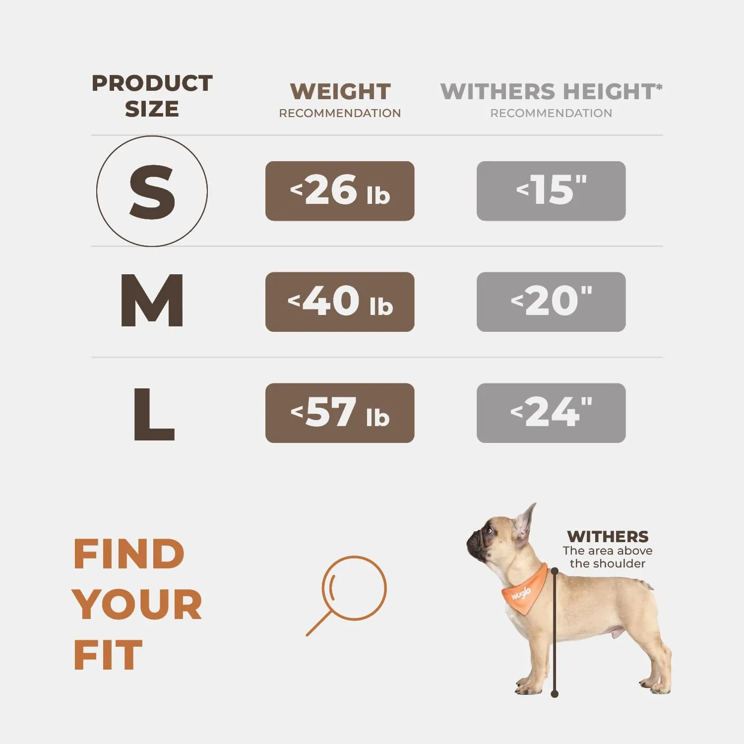 Wuglo Extra Stable Dog Car Seat - Reinforced Car Dog Seat for Medium-Sized Dogs with 4 Fastening Straps - Robust and Waterproof Pet Car Seat for The Back Seat of The Car (S Size, Beige)